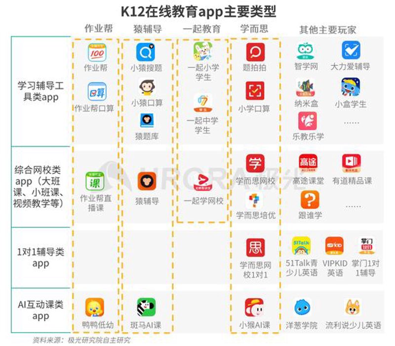 教育软件开发：解锁学习新方式的金钥匙